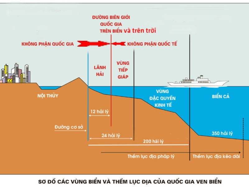 bản đồ các vùng biển Việt Nam