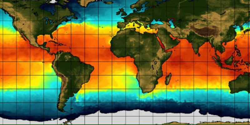 El Nino là gì